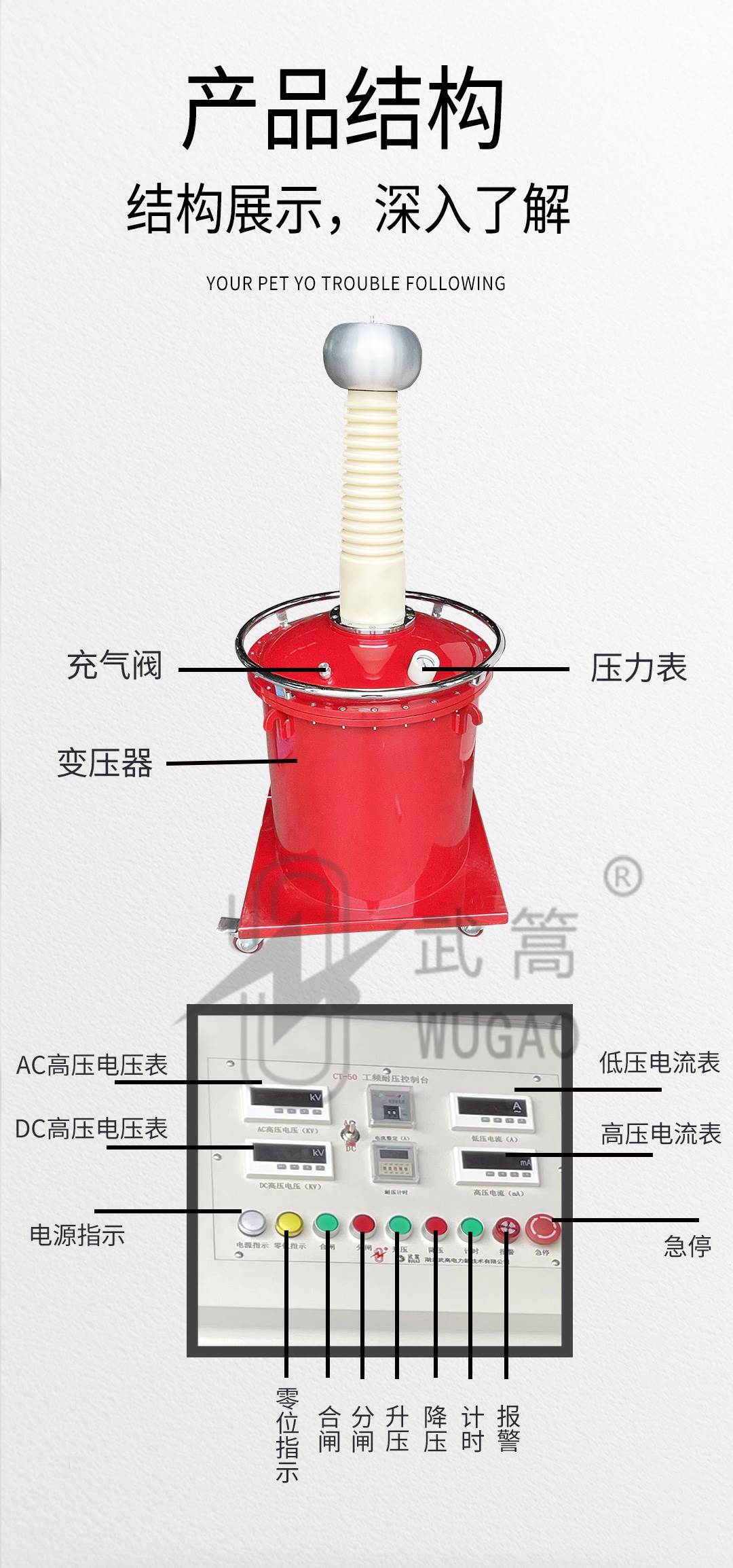 50KVA100KV充氣試驗(yàn)變壓器及電動(dòng)臺(tái)、球隙_07.jpg